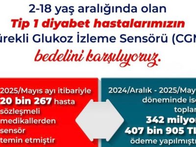 18 Yaş Altı Tip 1 Diyabet Hastalarına Sürekli Glukoz İzlem Cihazı Desteği Devam Ediyor