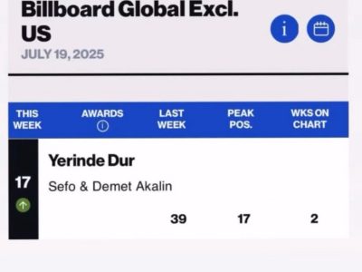 SEFO VE DEMET AKALIN DÜNYA LİSTELERİNDE ZİRVEYİ ZORLUYOR!